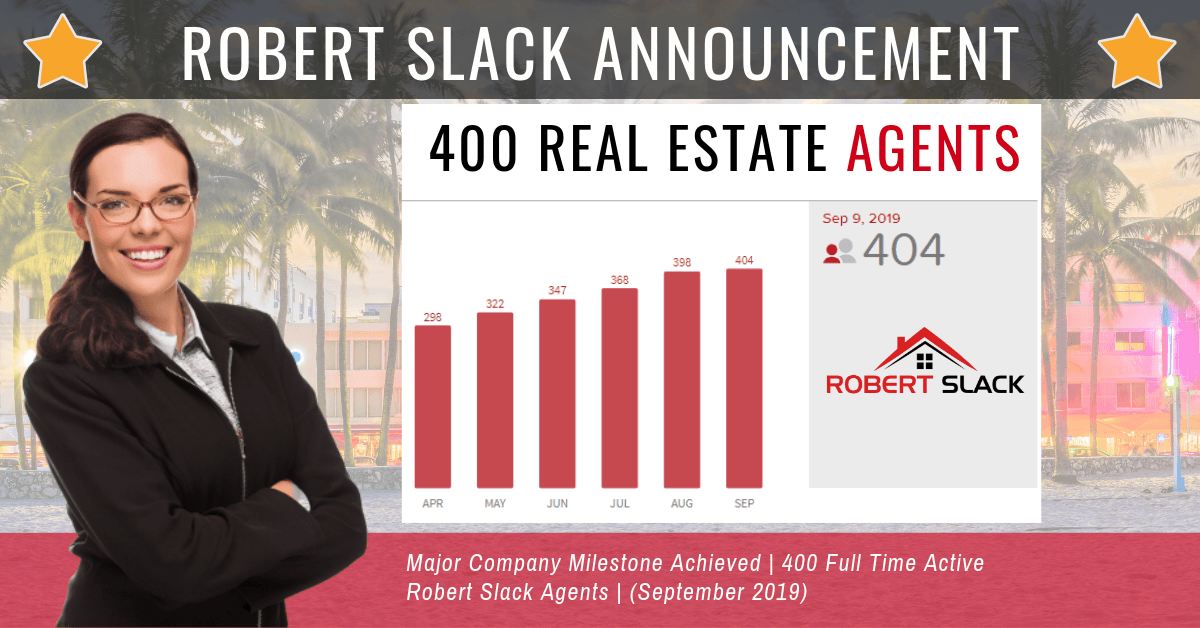 Robert Slack Milestone Achieved | 400 Active Real Estate Agents